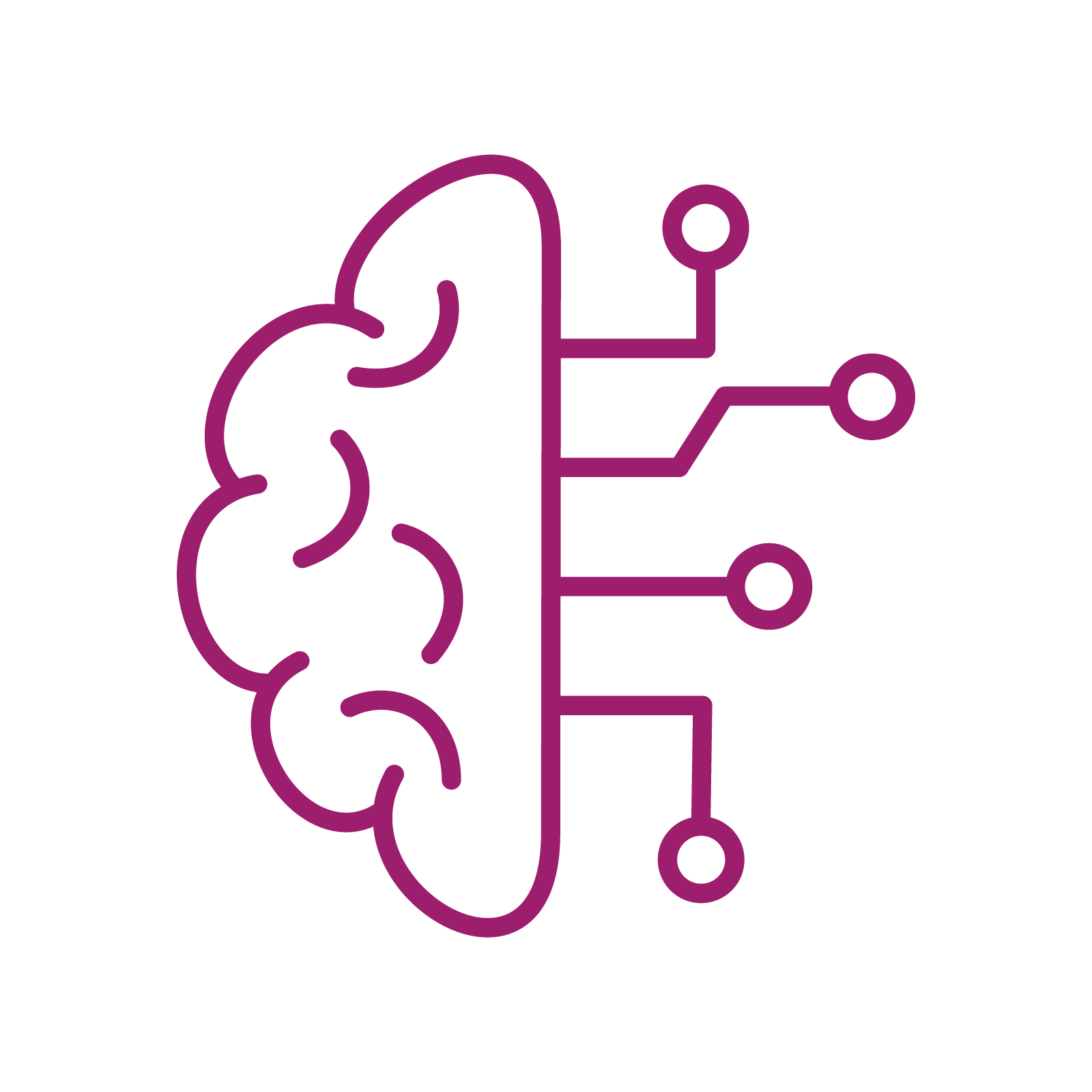 Talent Intelligence